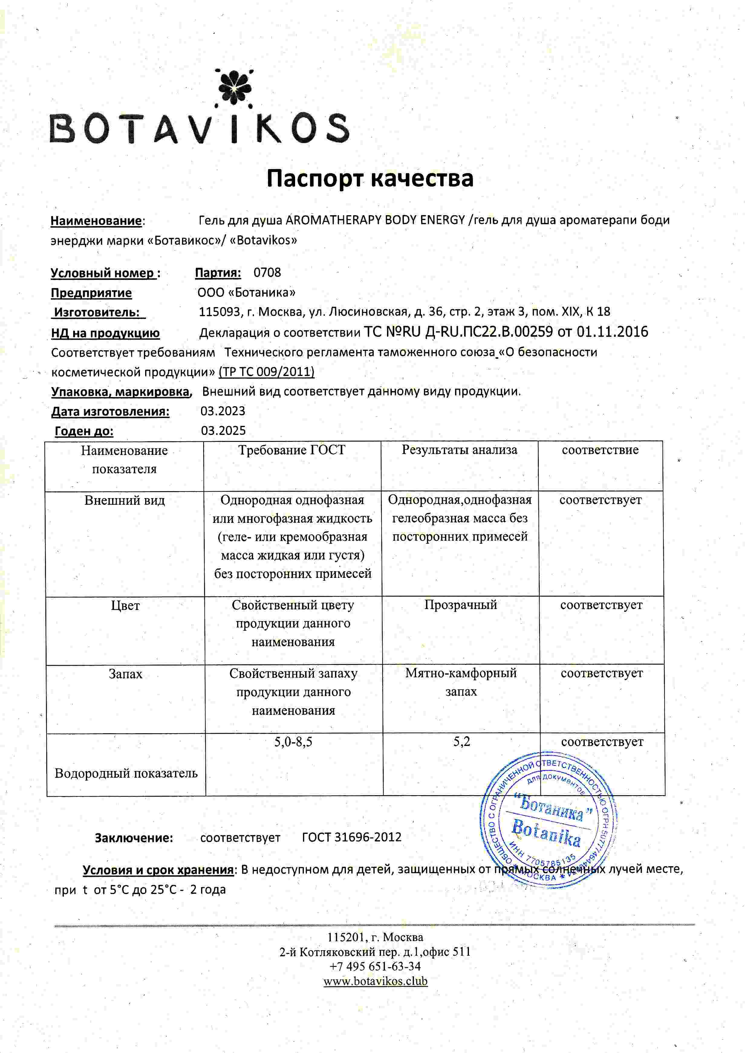 Паспорт №032023